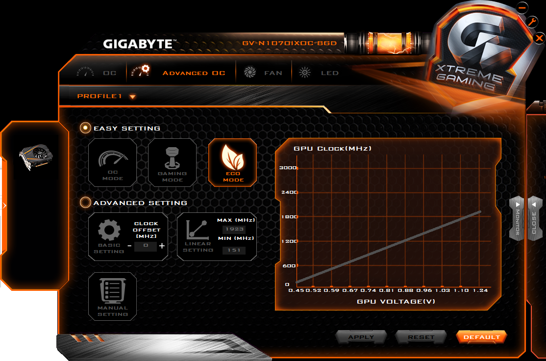 Gigabyte GTX 1070 Mini - OC - Eco Mode